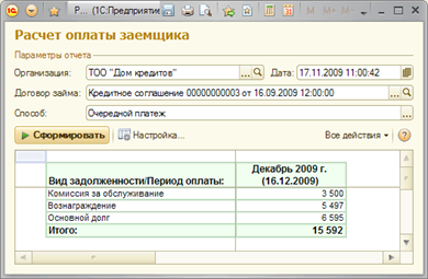 Mfo 14