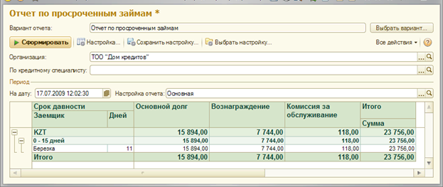 Mfo 19